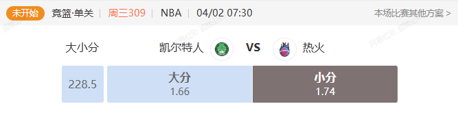 华体会体育登录入口-NBA常规赛东部焦点战 凯尔特人VS热火大小分解析